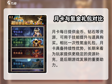 英雄没有闪月卡？实用性大揭秘！🎮🔥截图3