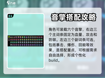 绝区零音擎最强搭配🔥带你快速上分！截图4