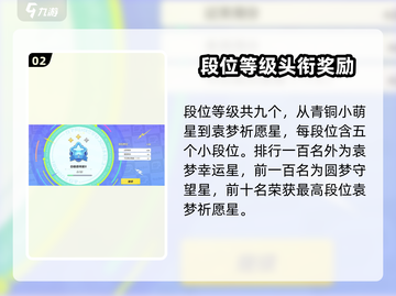 元梦之星🔥段位全揭秘，冲段必看！💎截图3