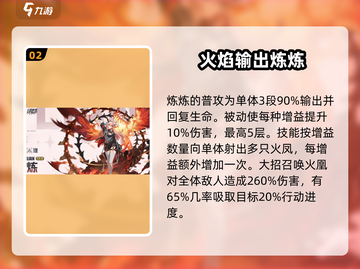伊瑟节奏榜🔥游戏最强角色大揭秘！💥截图3