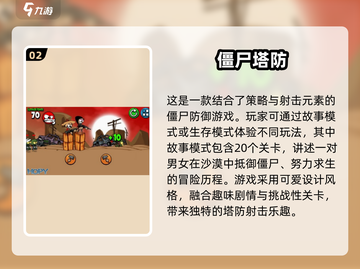 🔥2025必玩！顶级僵尸塔防射击游戏大全🎉截图3