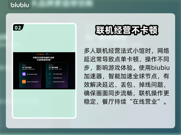 🔥法国小馆儿模拟器Steam爆火！🎮截图3