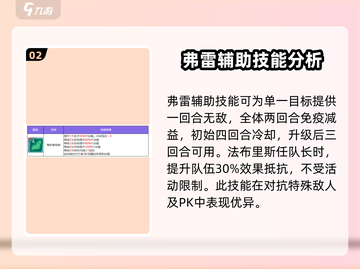 众神派对⚡法布里斯技能超详细解析🔥新手必看！截图3