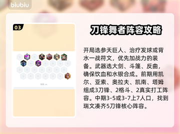 云顶之弈瑞文玩法🔥出装及阵容搭配推荐✨截图4