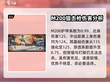 CF手游|M200幻神🔥获取方式大揭秘！轻松到手不是梦截图4