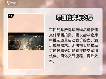 天堂之圣灵军团拍卖🔥玩法解析，游戏党必看！截图2