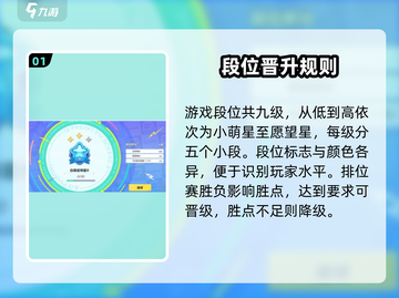 🎮元梦之星段位揭秘！幸运星后竟是…💥截图2