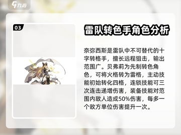 白夜极光⚡雷队转色角色大揭秘！🔥截图4