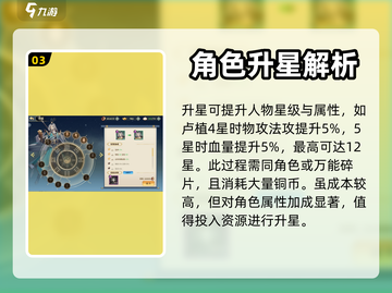 希望消不灭🔥器灵突破系统全面解析🎉截图4