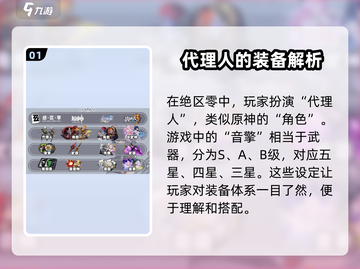 绝区零🔥道具对应关系大起底，玩家必看！截图2