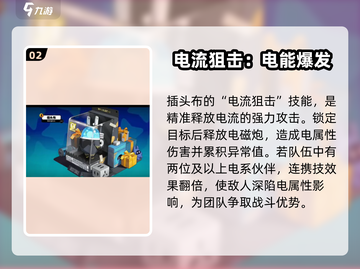 绝区零🔥插头布详情曝光，玩家必看！截图3