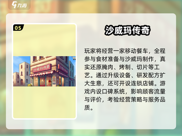 🔥2025最火做饭手游榜🍳🎮截图6
