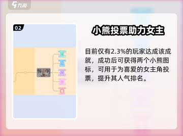 《完蛋！我被美女包围了》纯爱战神攻略💥🎮截图3