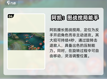 决胜巅峰！王者荣耀T0英雄🔥强势推荐✨截图7