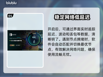 Switch2加速器🔥让你的游戏体验飙升✨不卡顿！截图6