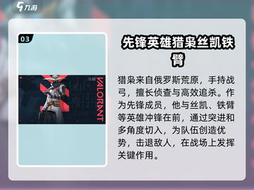 无畏契约🔥英雄大全，游戏小白必看！截图4
