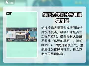 排球少年手游缘下力💥超全球员效果解析来啦！截图3