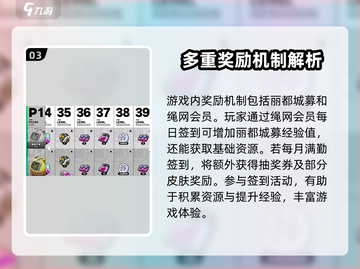 绝区零🔥丽都城募内容大曝光，玩家必看！截图4
