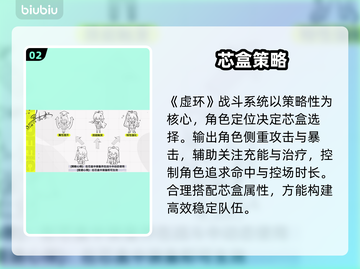 虚环芯盒逆天功能曝光💥截图3