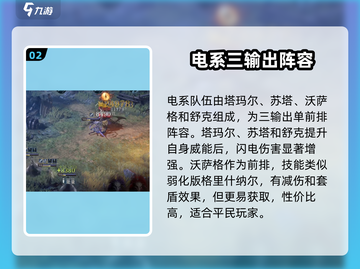 原神⚡龙息神寂电队超强配队攻略来啦！截图3