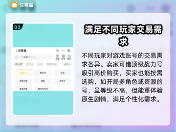 街篮2账号交易🔥超全平台推荐来啦！截图4