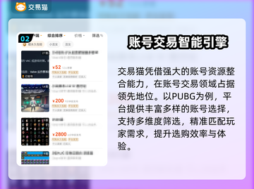  PUBG账号购买平台大揭秘！🎮截图3