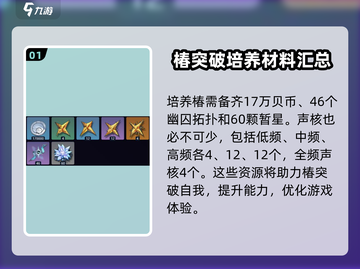 鸣潮🔥椿培养材料大揭秘！玩家必看💎截图2