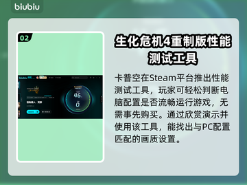 怪物猎人荒野截图3
