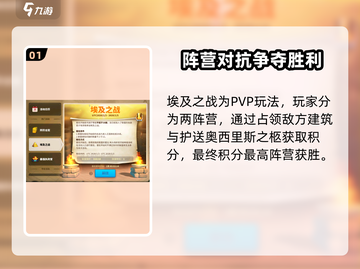 万龙觉醒埃及之战🔥超强攻打攻略来啦！截图2