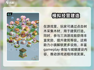 小镇设计师🔥超有趣玩法大揭秘🎉截图3