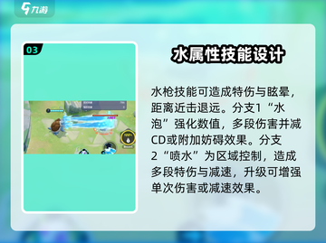 宝可梦大集结水箭龟🔥技能配招攻略分享！截图4