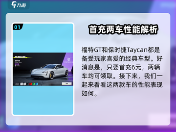 极品飞车集结🔥首充必选超值车辆推荐🚗截图2