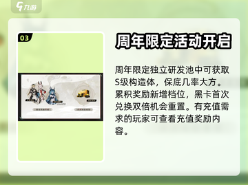 战双帕弥什🎉四周年活动超全介绍来啦！截图4