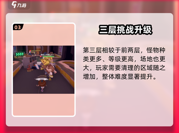 🎮《沙石镇时光》副本全揭秘！截图4