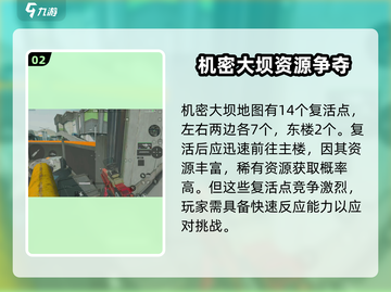 三角洲行动🔥复活点打法位置全揭秘！截图3