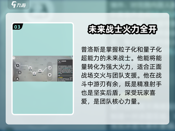 逆战未来🔥角色大曝光！游戏迷必看💥截图4