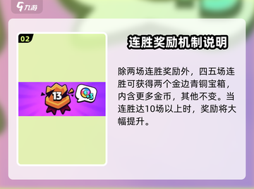 爆裂小队🔥连胜奖励大揭秘！游戏党必看🎁截图3