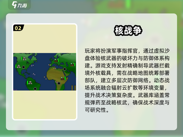🔥2025核弹游戏TOP榜💥玩转末日火力！🎮截图3