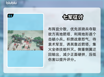 三国望神州！奇勋精英0败通关🔥截图4