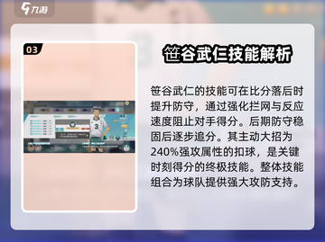 排球少年手游🔥笹谷武仁强势登场，必看球员介绍！截图4