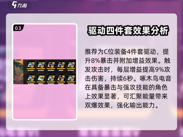 绝区零🔥啄木鸟电音强度解析来了！⚡截图4