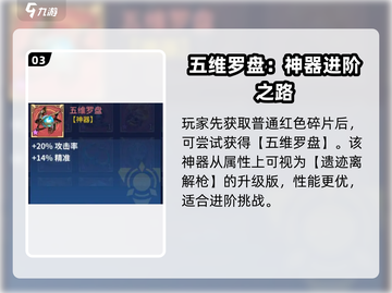 失落星环🔥辛芭拉雅培养搭配全攻略💎截图4