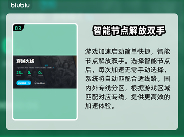穿越火线闪退？用这个加速器🔥轻松解决！截图4