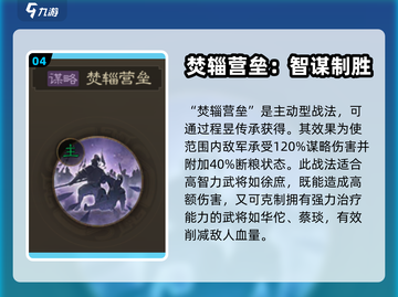 三国志战棋版🔥徐庶战法搭配推荐来啦！⚡截图5