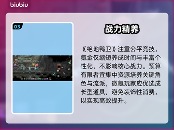 《绝地鸭卫》氪金血亏？💰真相曝光！截图4