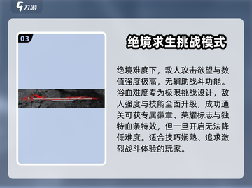 燕云十六声💎难度选择攻略：不难？新手必看！截图4