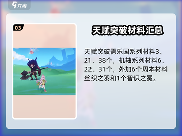 原神爱诺培养材料全汇总💥🎮截图4