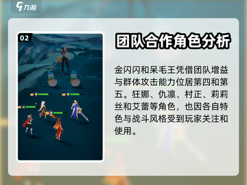 命运圣契🔥角色强度排名大曝光！必看👇截图3