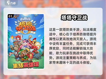 🔥2025高人气单机塔防手游排行榜🎉截图2