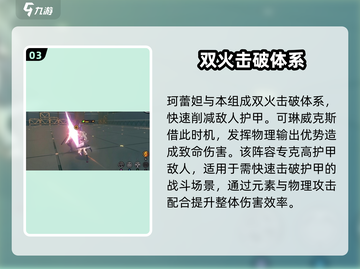 绝区零可琳阵营搭配🔥超强阵容等你来选！截图4